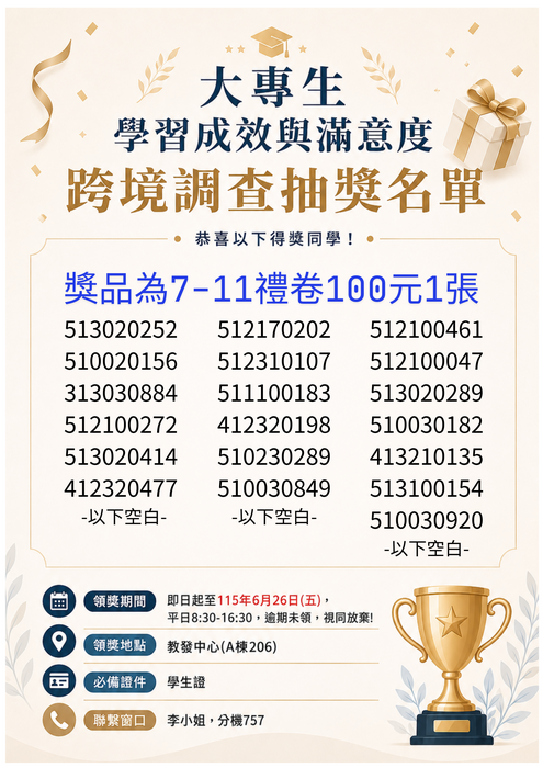 【抽獎結果】2026大專生學習成效與滿意度調查填寫抽獎名單公布圖片